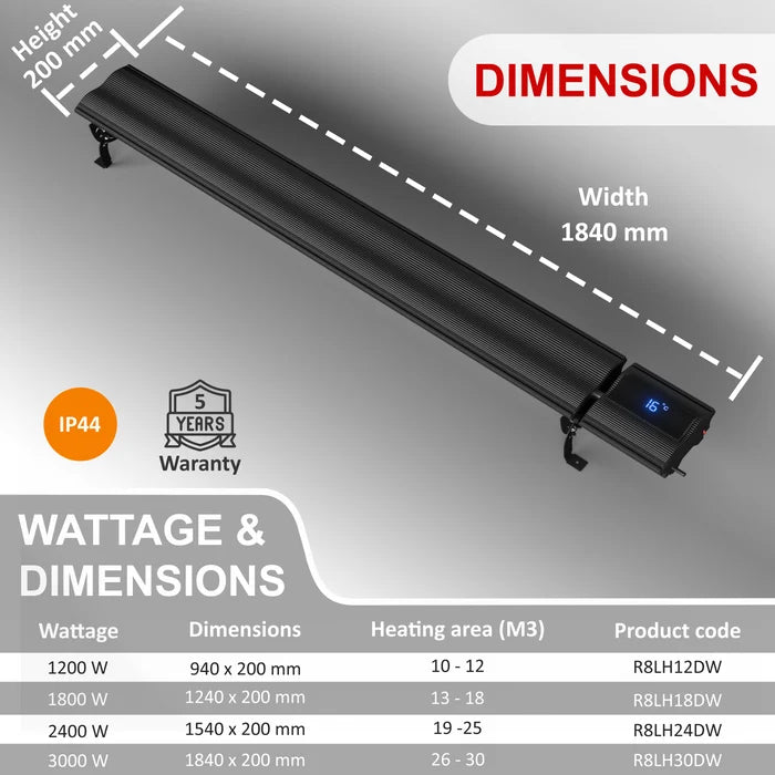 3000W | Built-in Thermostat | Wi-Fi & Remote Control