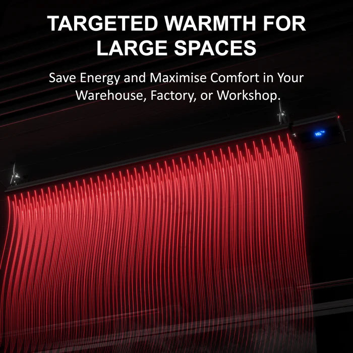 3000W | Built-in Thermostat | Wi-Fi & Remote Control