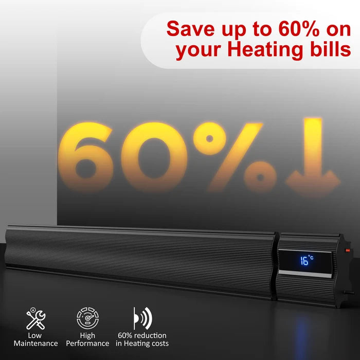 3000W | Built-in Thermostat | Wi-Fi & Remote Control