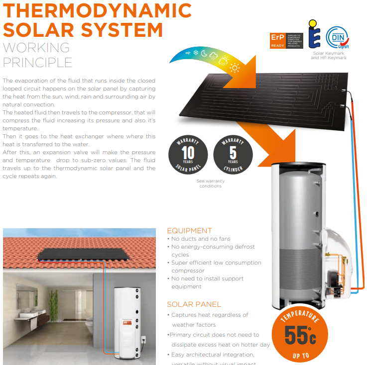 Energie Solar Box™ | Solar Assisted Hot Water Systems | Scottish Energy Saving