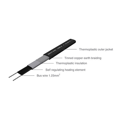 Self-Regulating Pipe Protection Cable – ELSR-M-20-BO
