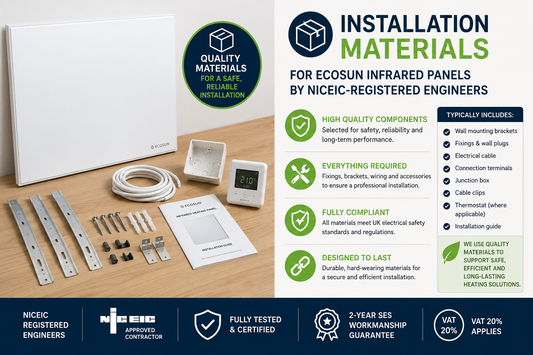 Infrared Panel Materials – Commercial (per panel)